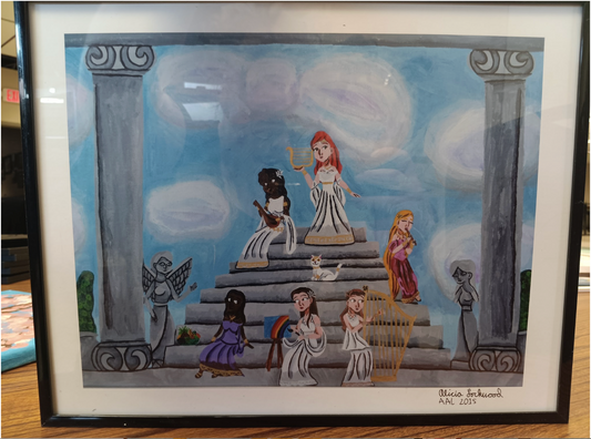 The Muses
